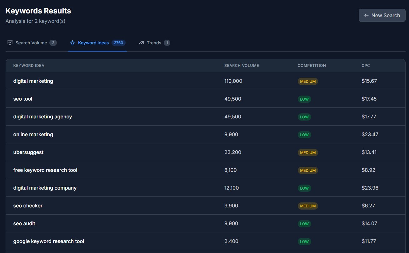 RankLure screenshot 8
