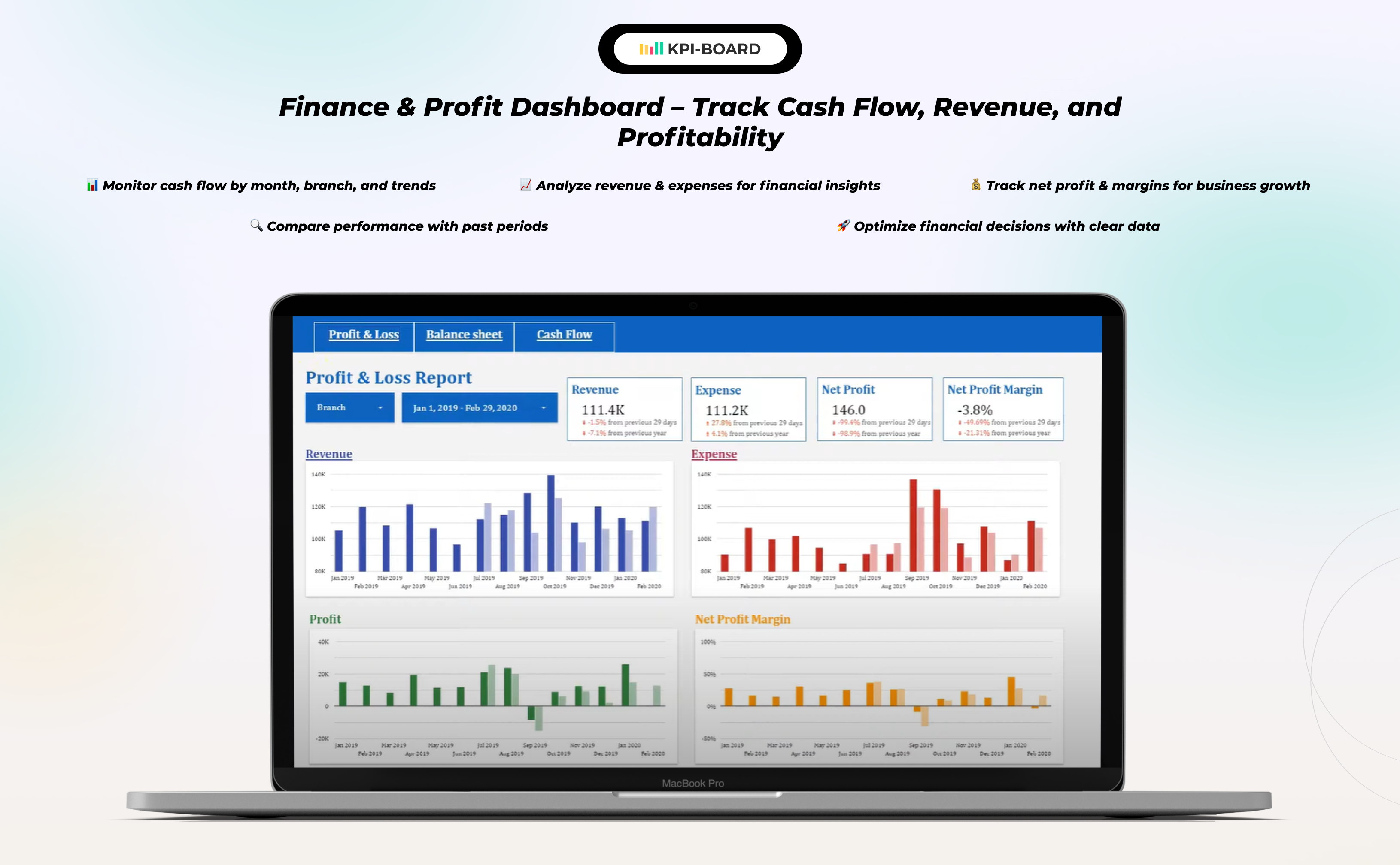 KPI BOARD - Business intelligence team screenshot 3