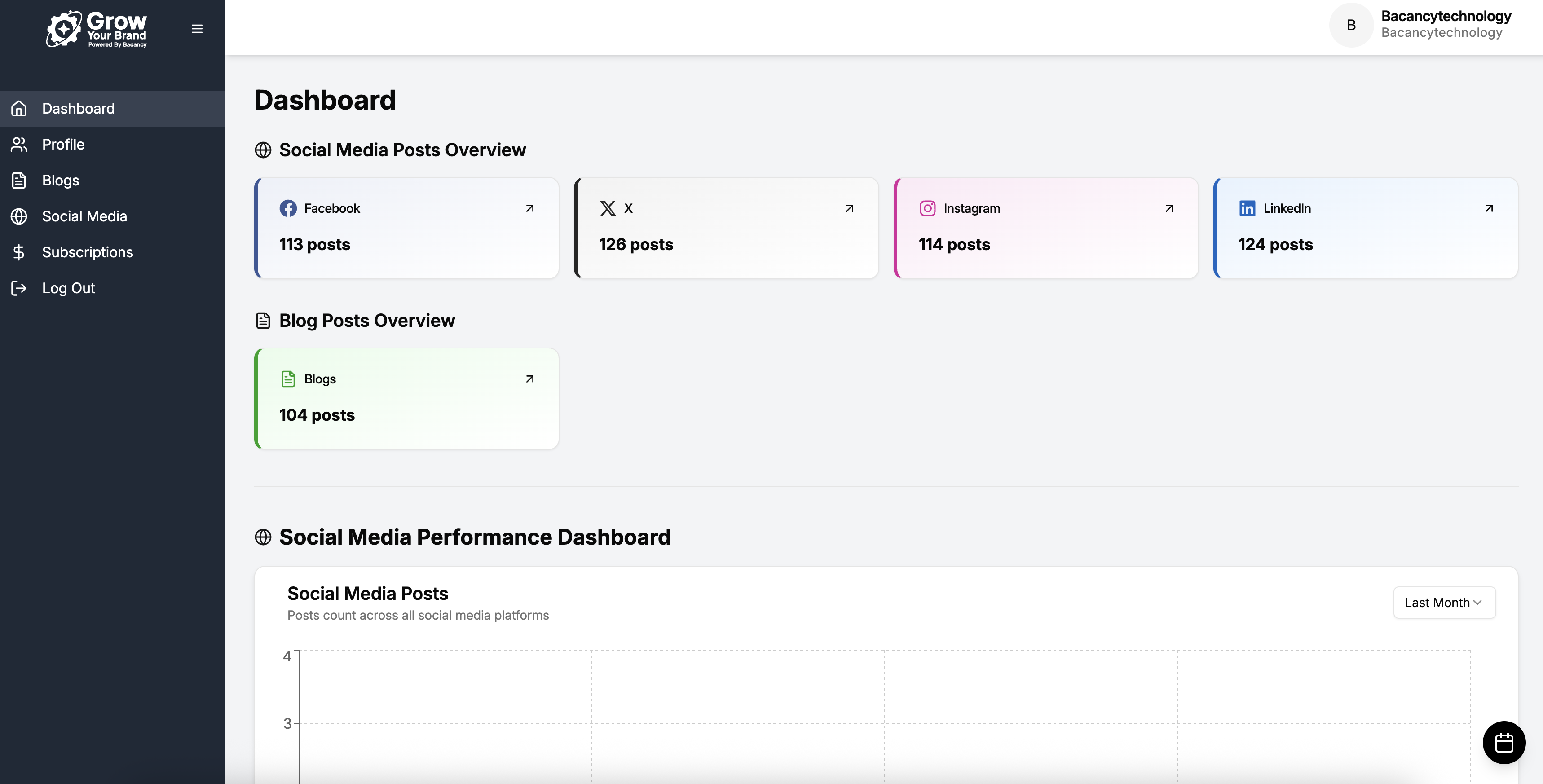 Grow Your Brand - Powered By Bacancy screenshot 4
