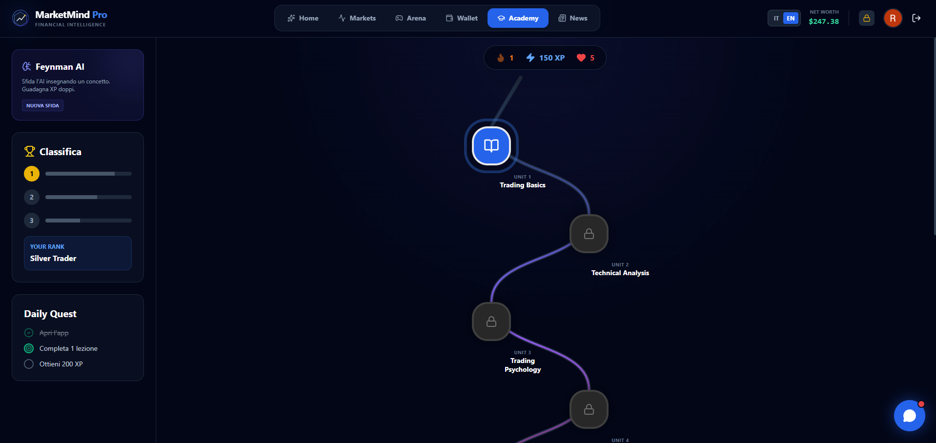 MarketMind screenshot 4