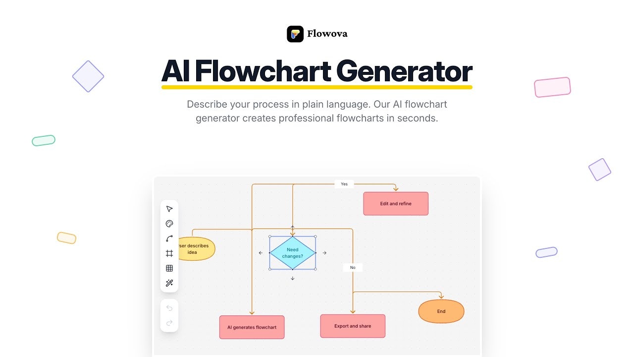 Flowova AI screenshot 1