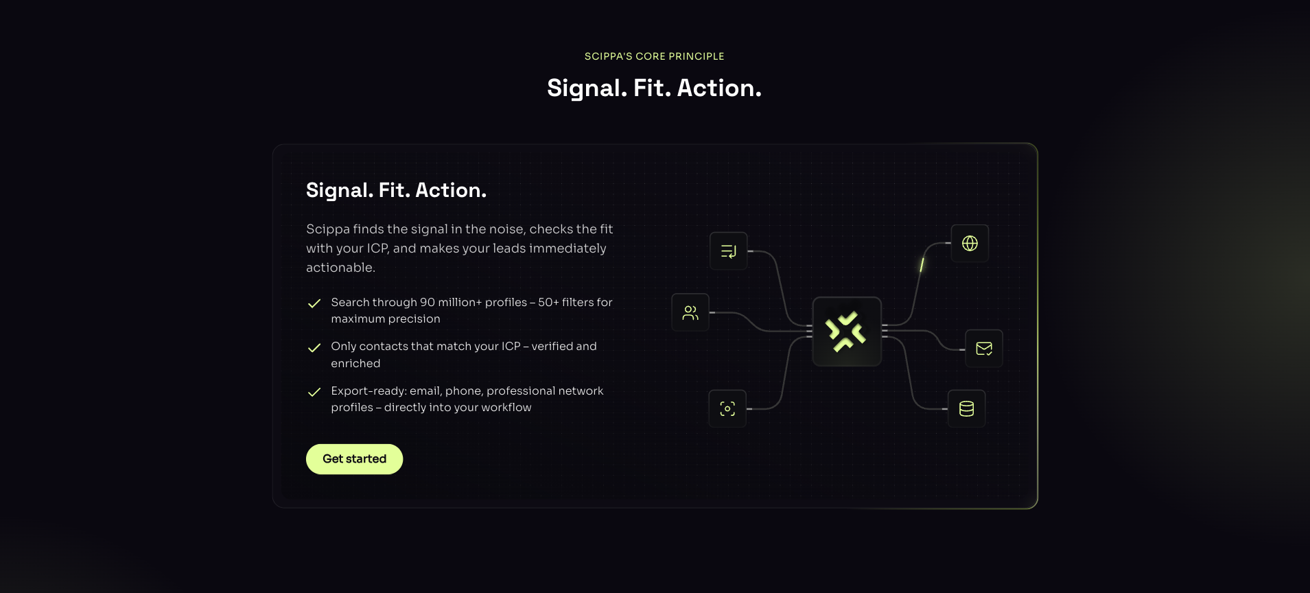 Scippa App screenshot 3