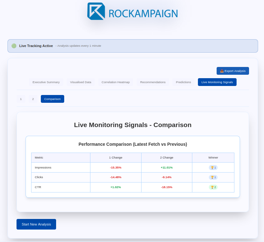Rockampaign screenshot 5