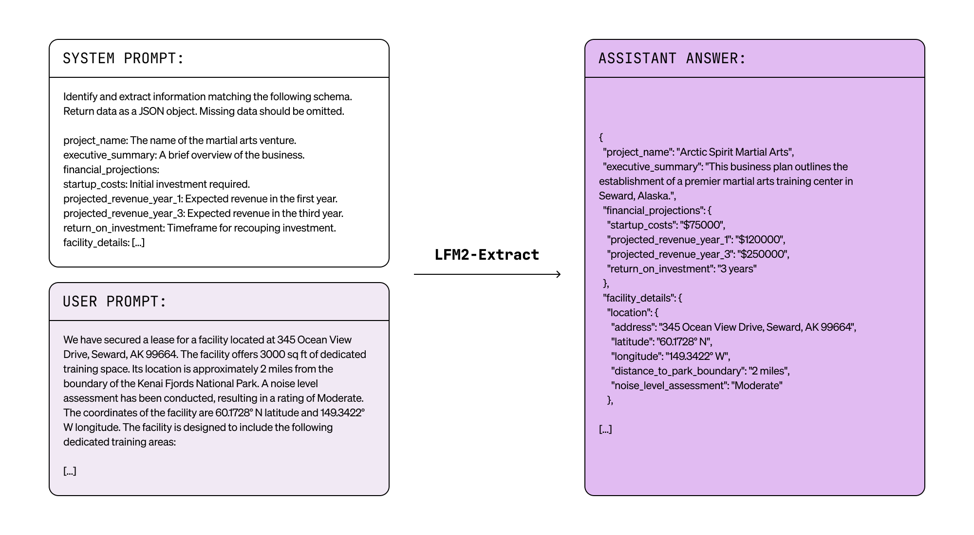 Liquid Nanos screenshot 8