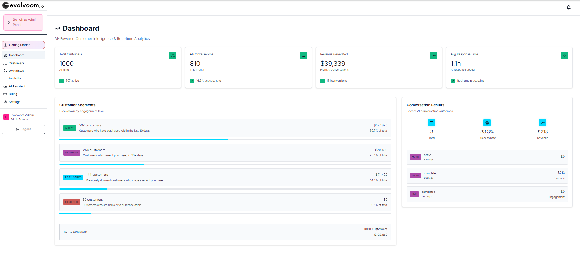Evolvoom.io screenshot 2