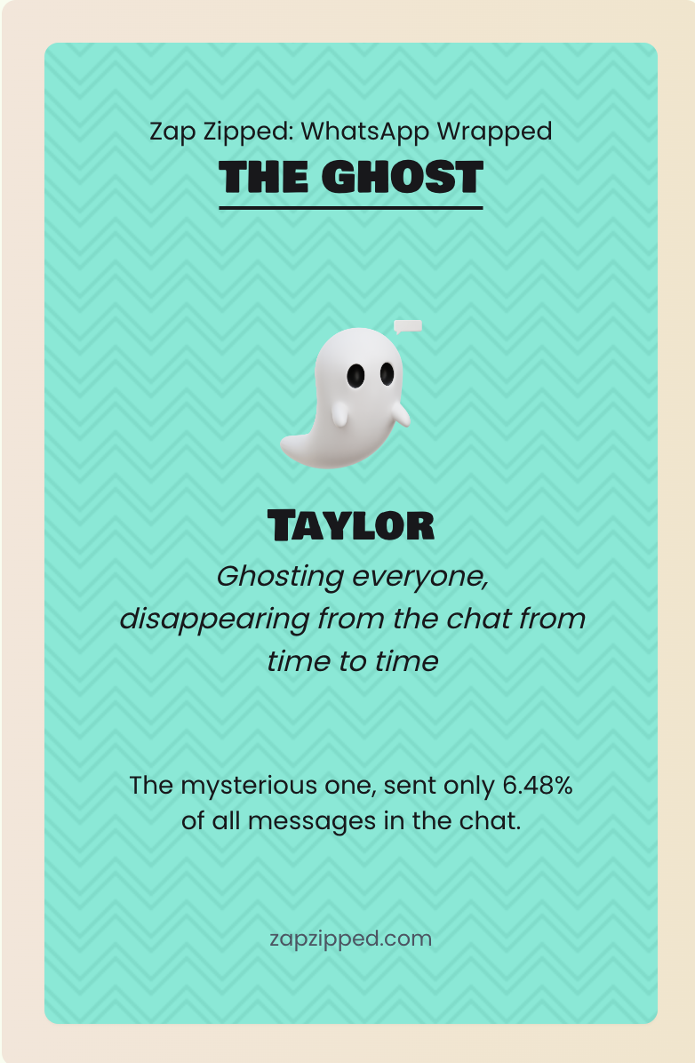 ZapZipped screenshot 8