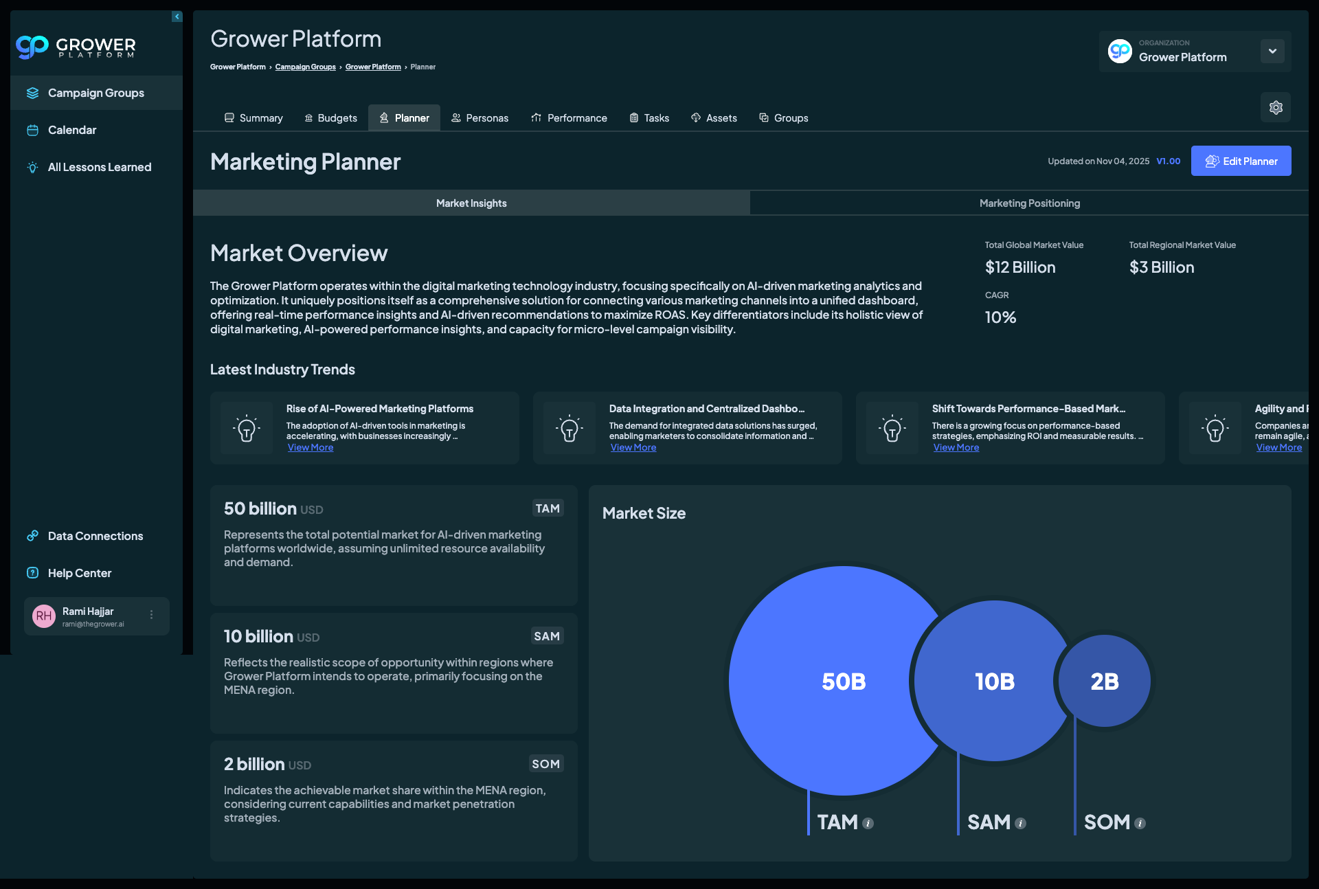 GrowerAI Platform screenshot 6