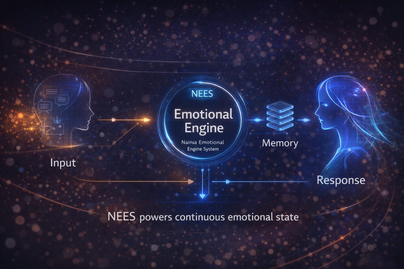 NainaSOS screenshot 4
