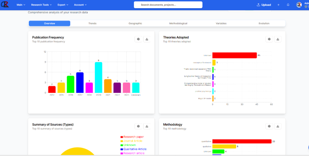 GraceLitRev: Research Assistant Tool screenshot 4