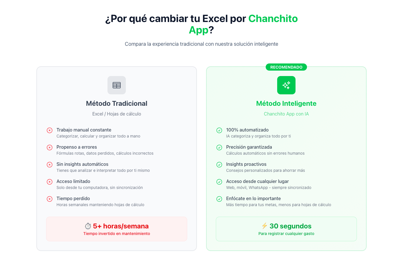 Chanchito screenshot 4