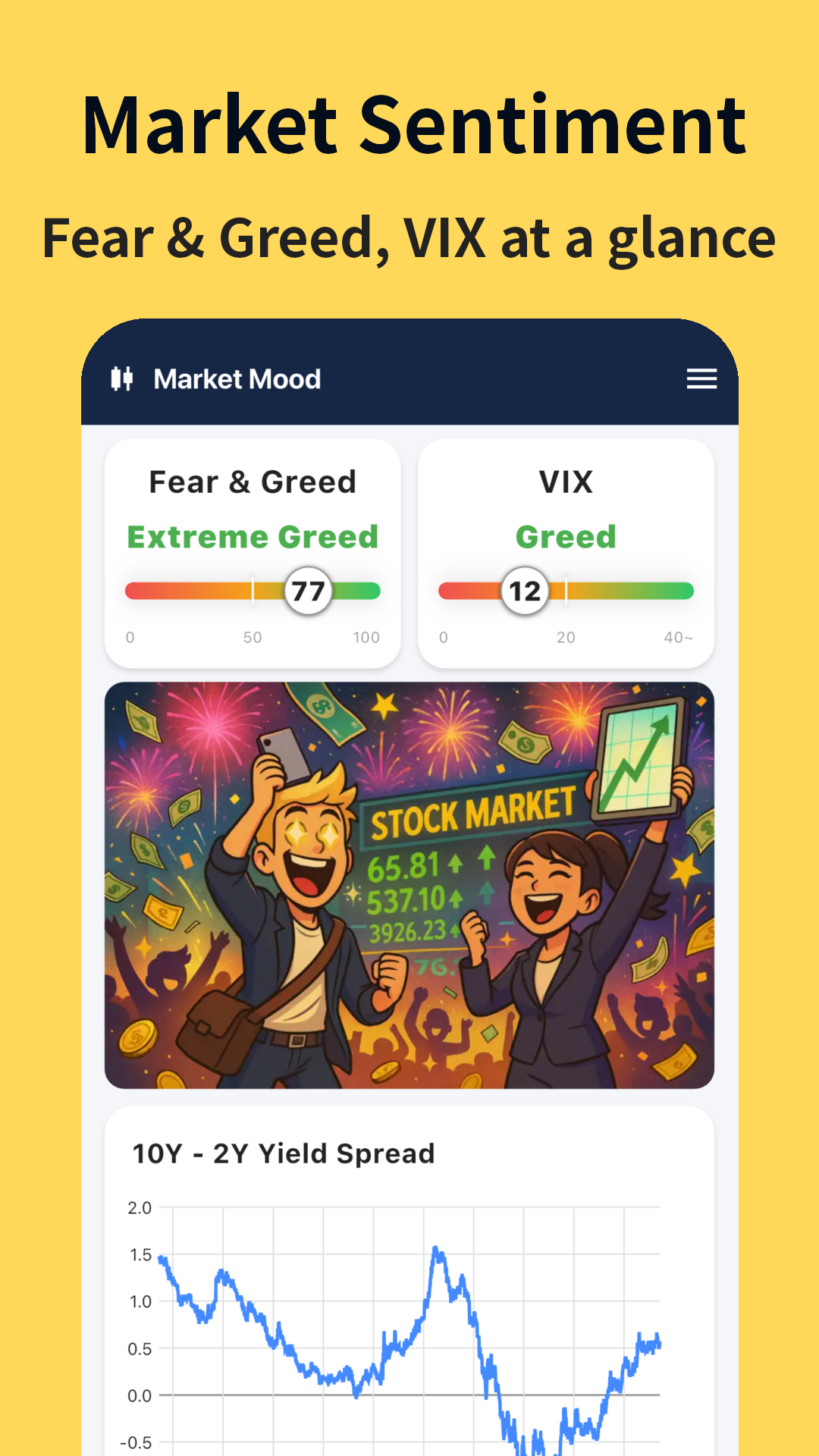 Market Mood screenshot 2