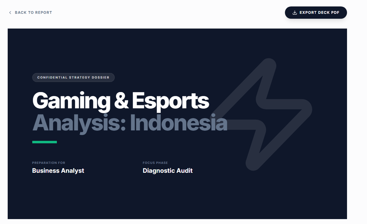 Ideriset Business screenshot 5