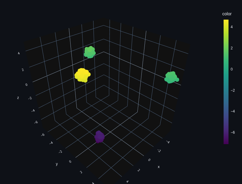 Grokkit: A Unified Framework Grokked NN screenshot 2