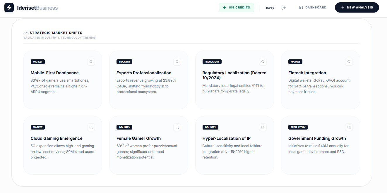 Ideriset Business screenshot 4