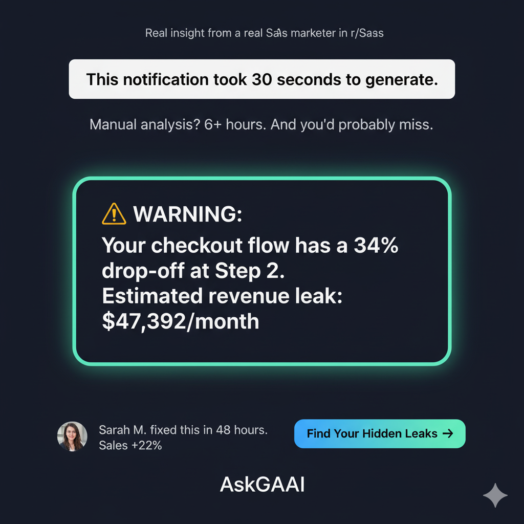 AskGAAI – Your AI Analyst for GA4 & Ads screenshot 2