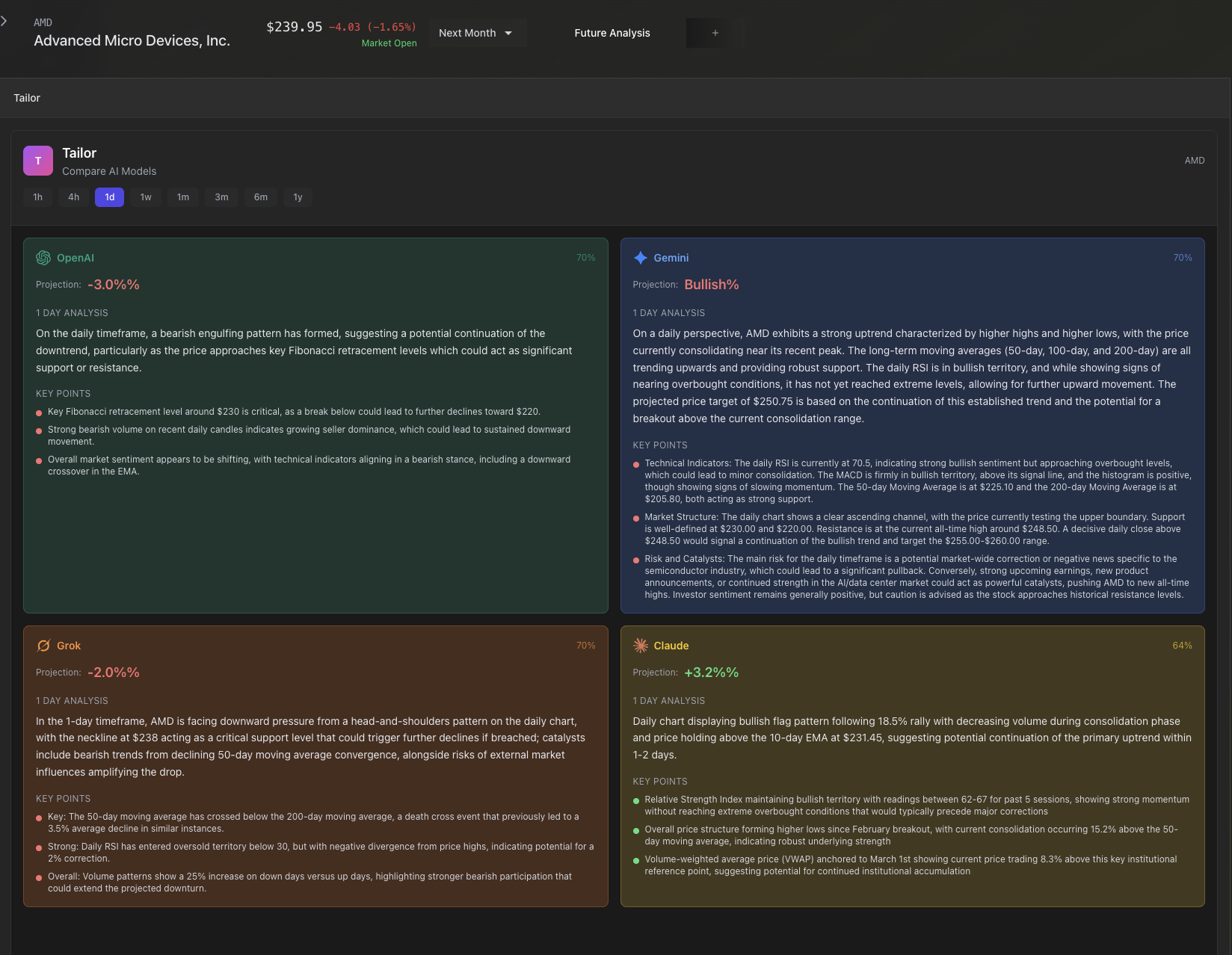 Prophecy screenshot 10