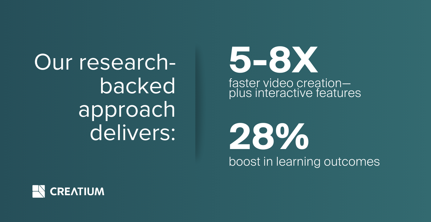 Creatium screenshot 7