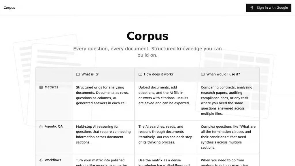 Corpus