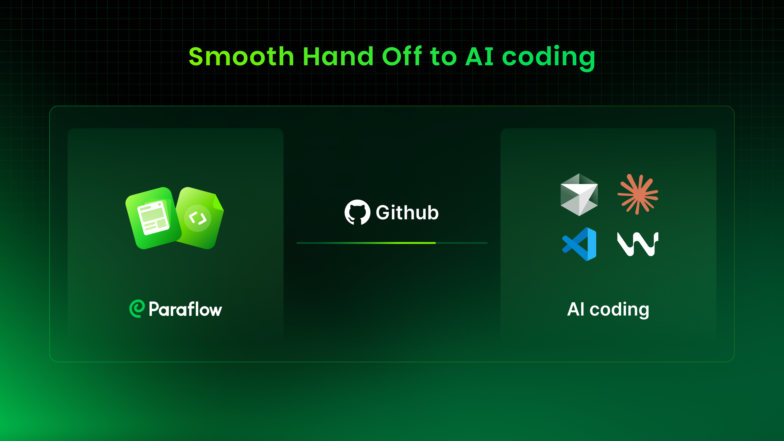 Paraflow  screenshot 5
