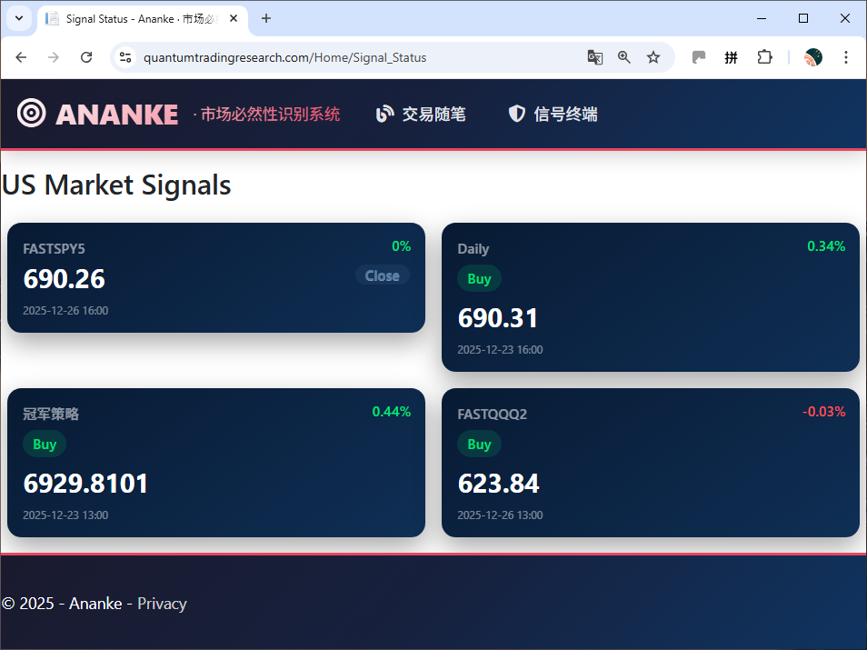 Ananke screenshot 3
