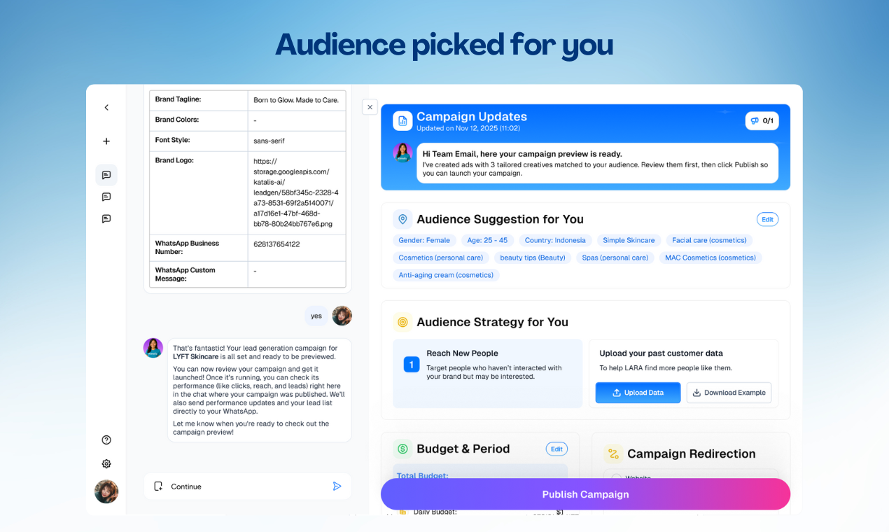 LARA | AI That Runs & Optimizes Ads screenshot 4