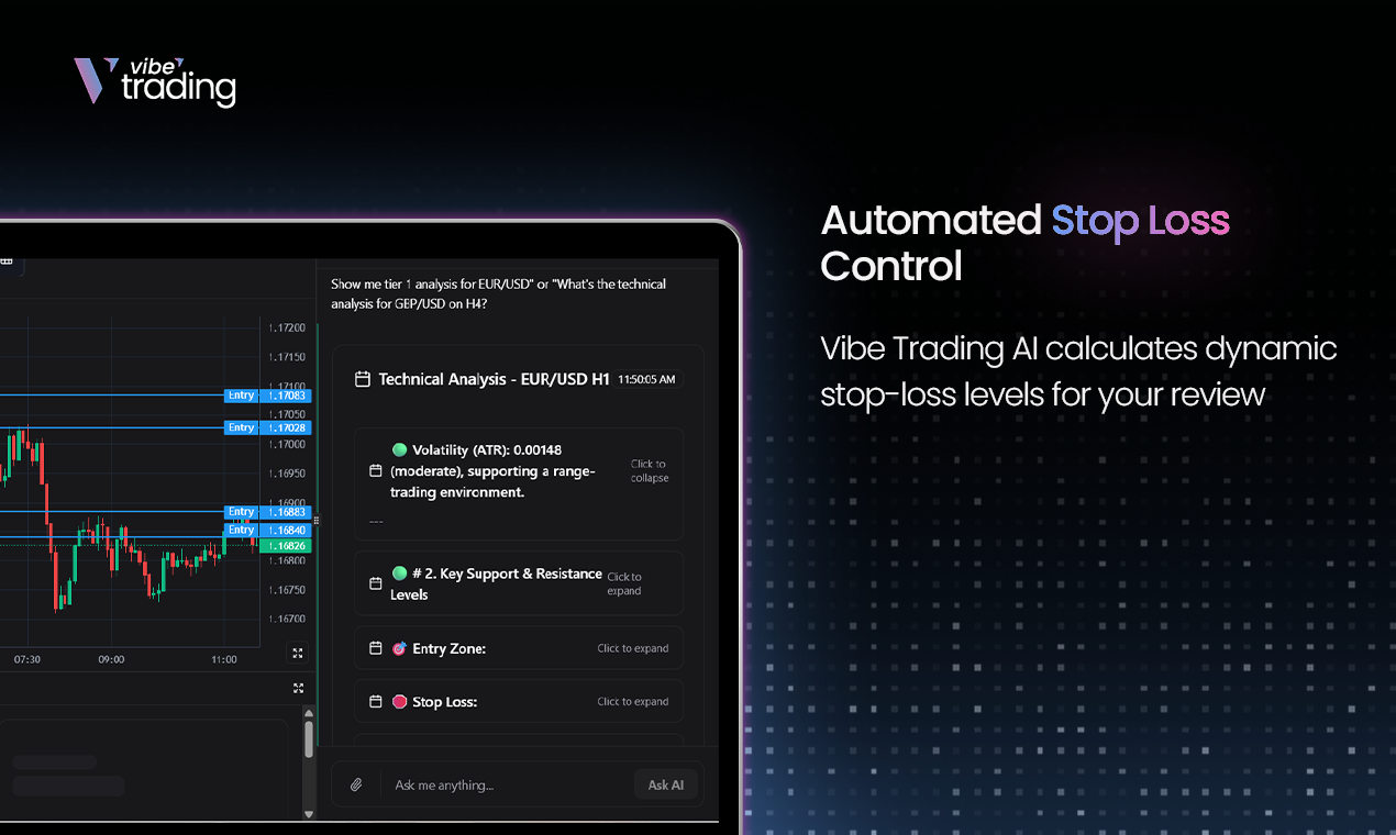 Vibetrading AI screenshot 5