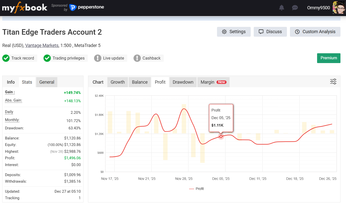 Forex Gold Trading Automation screenshot 1