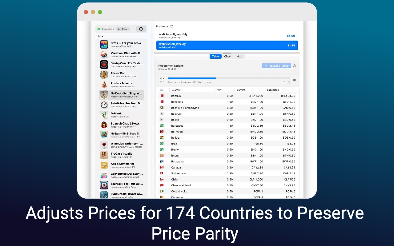 Price Equalizer screenshot 6