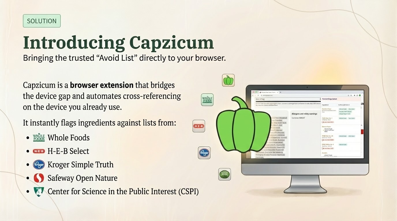 Capzicum - food scanner in your lap screenshot 1