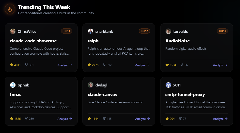 Git Insight AI screenshot 2