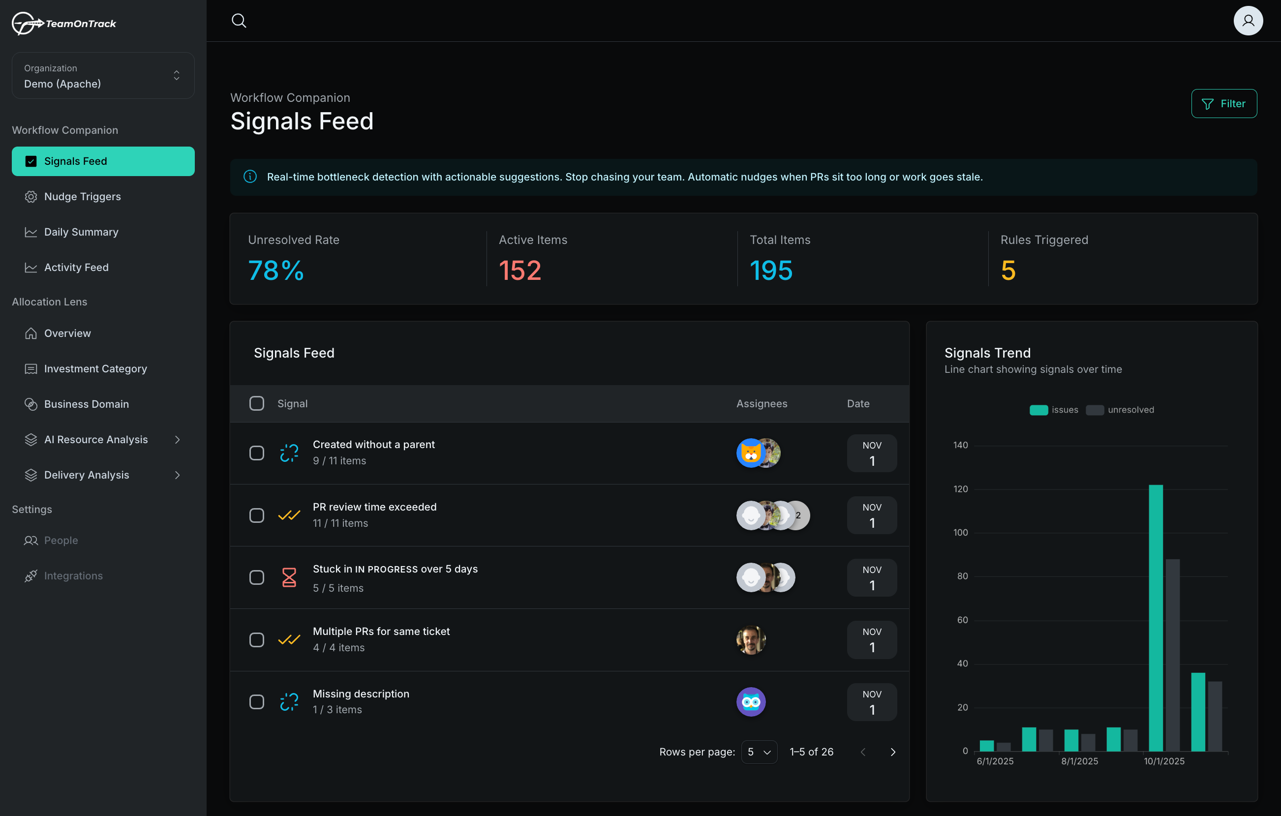 TeamOnTrack | Smart Dev Nudges screenshot 1