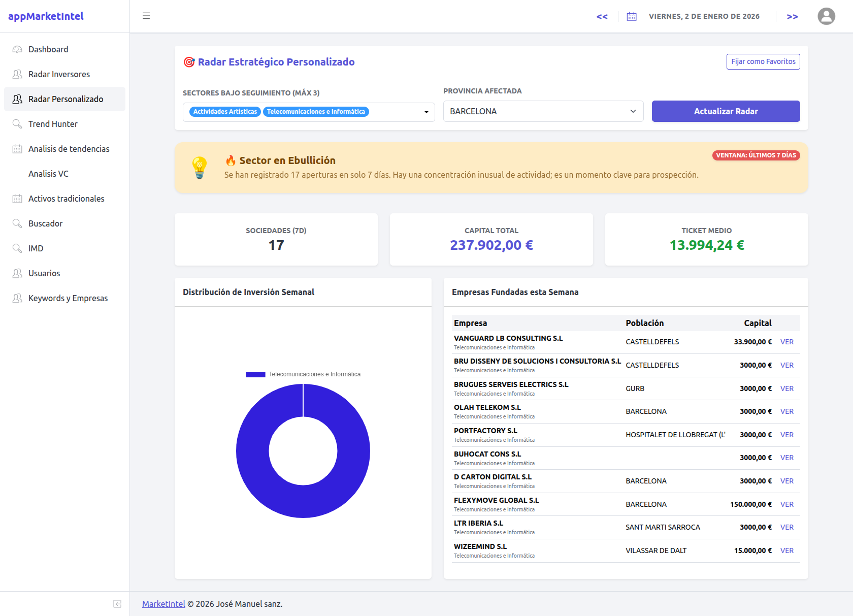 MarketIntel screenshot 1