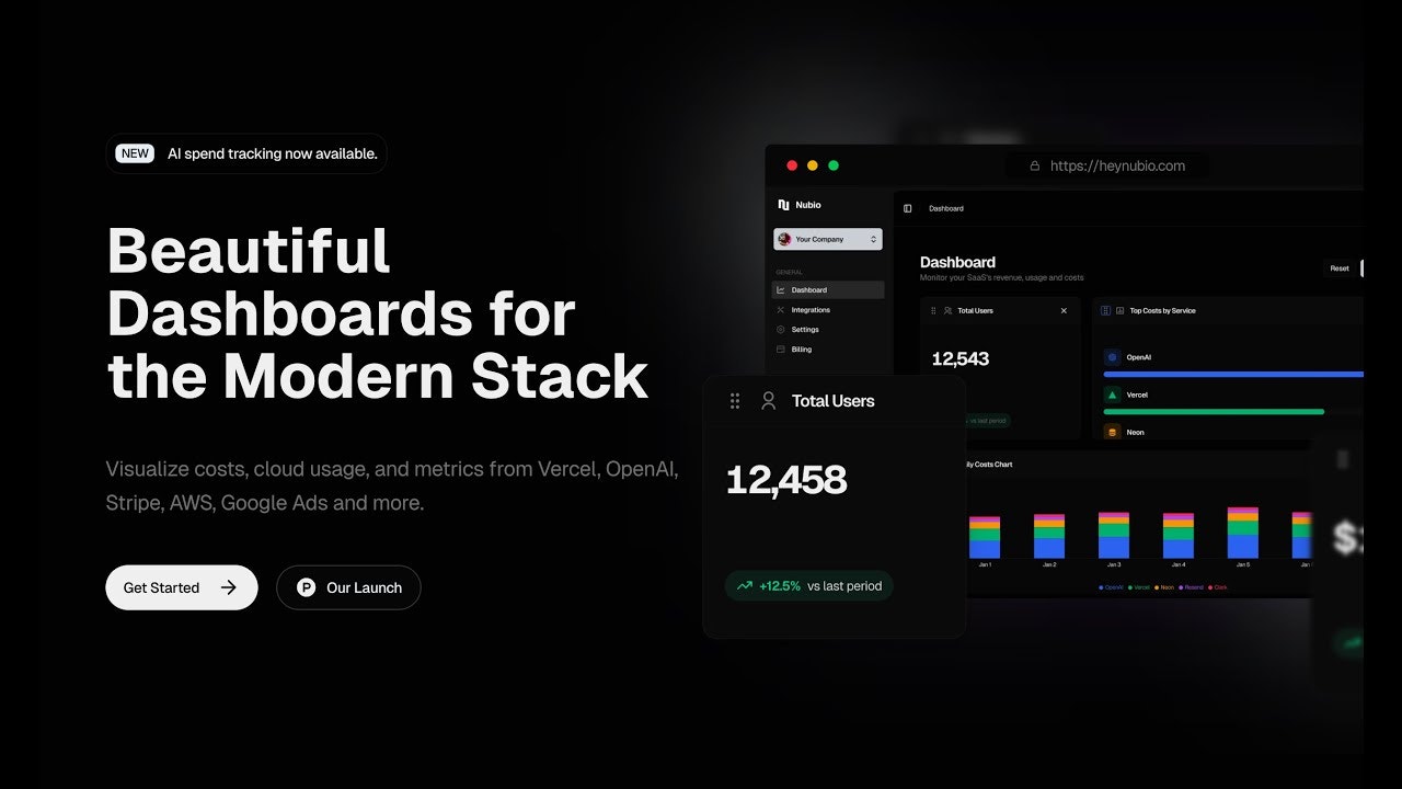 Nubio – The founder's dashboard. screenshot 7