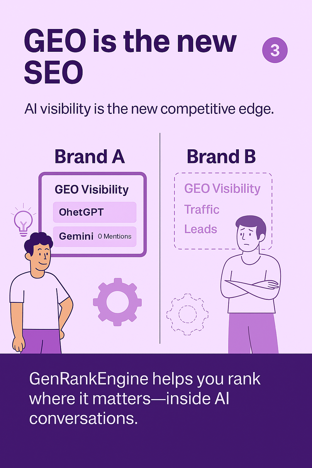 GenRankEngine screenshot 3