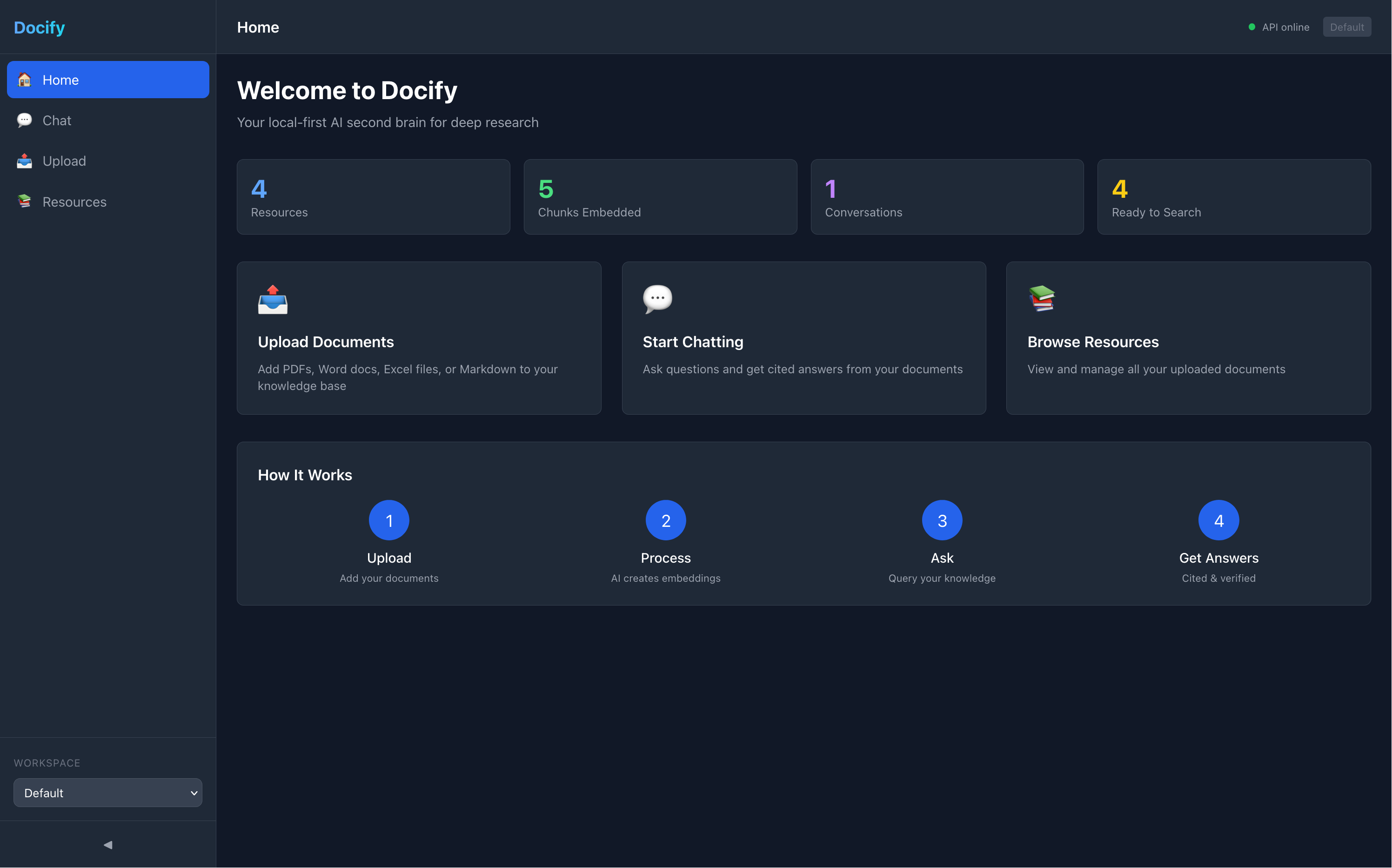 Docify screenshot 1