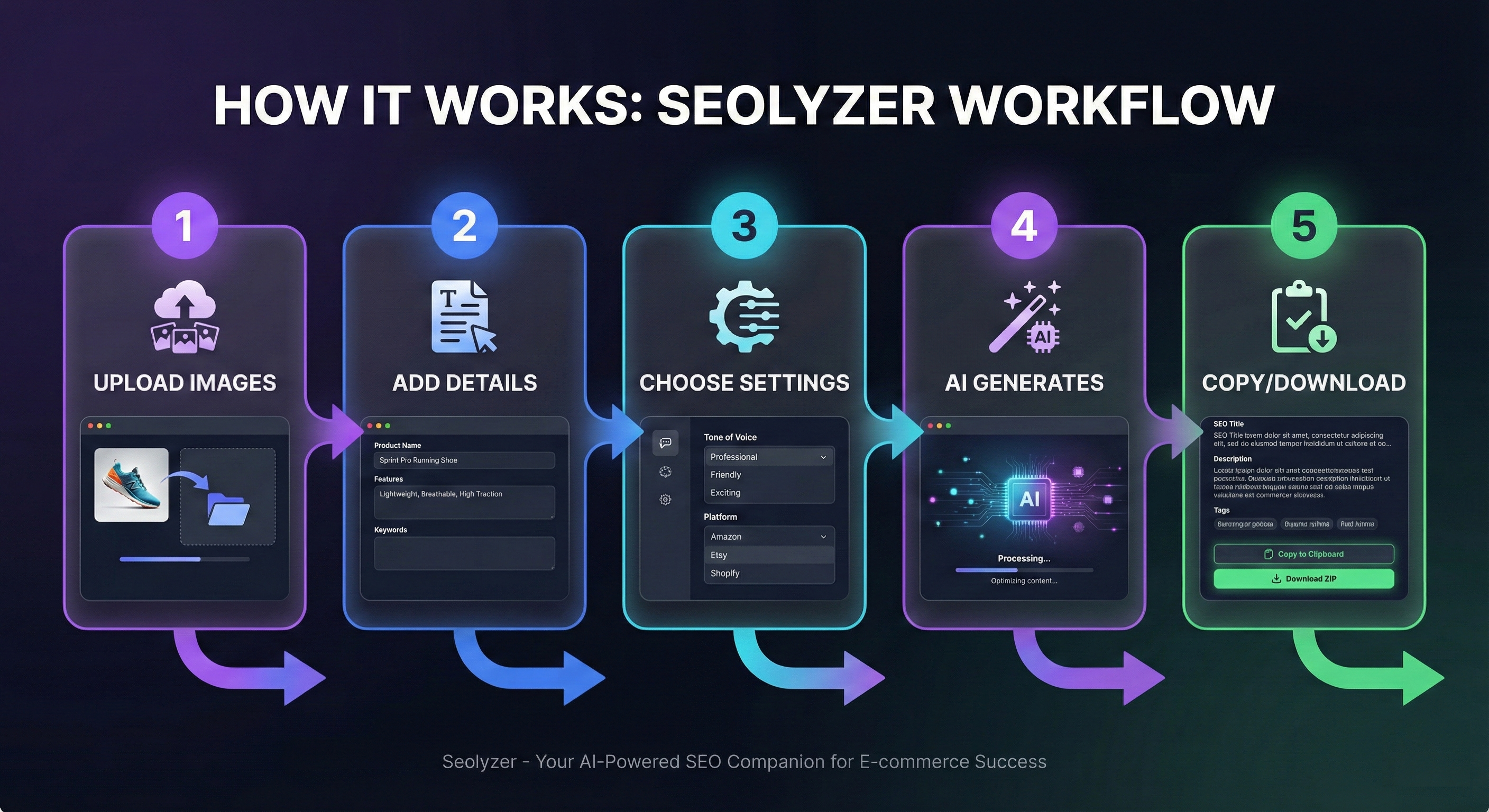 Seolyzer screenshot 3