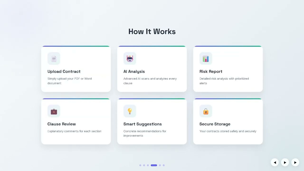 Contract Analyzer screenshot 1