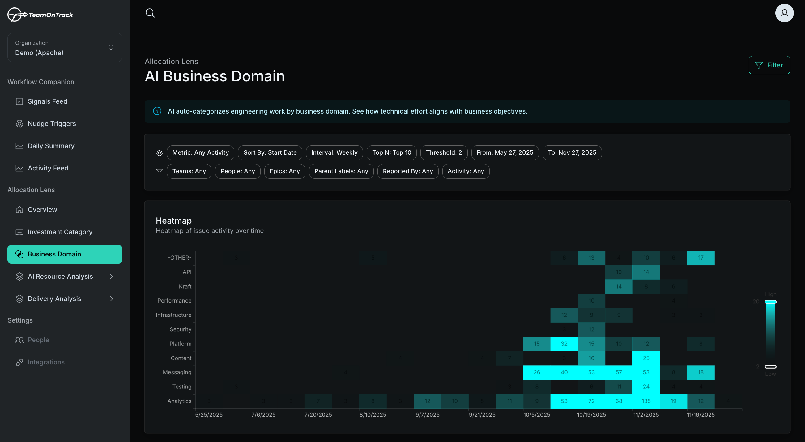 TeamOnTrack | Smart Dev Nudges screenshot 5
