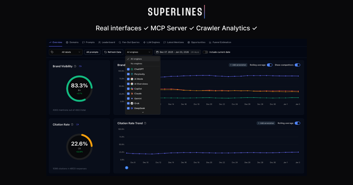 Superlines AI Search Platform screenshot 1
