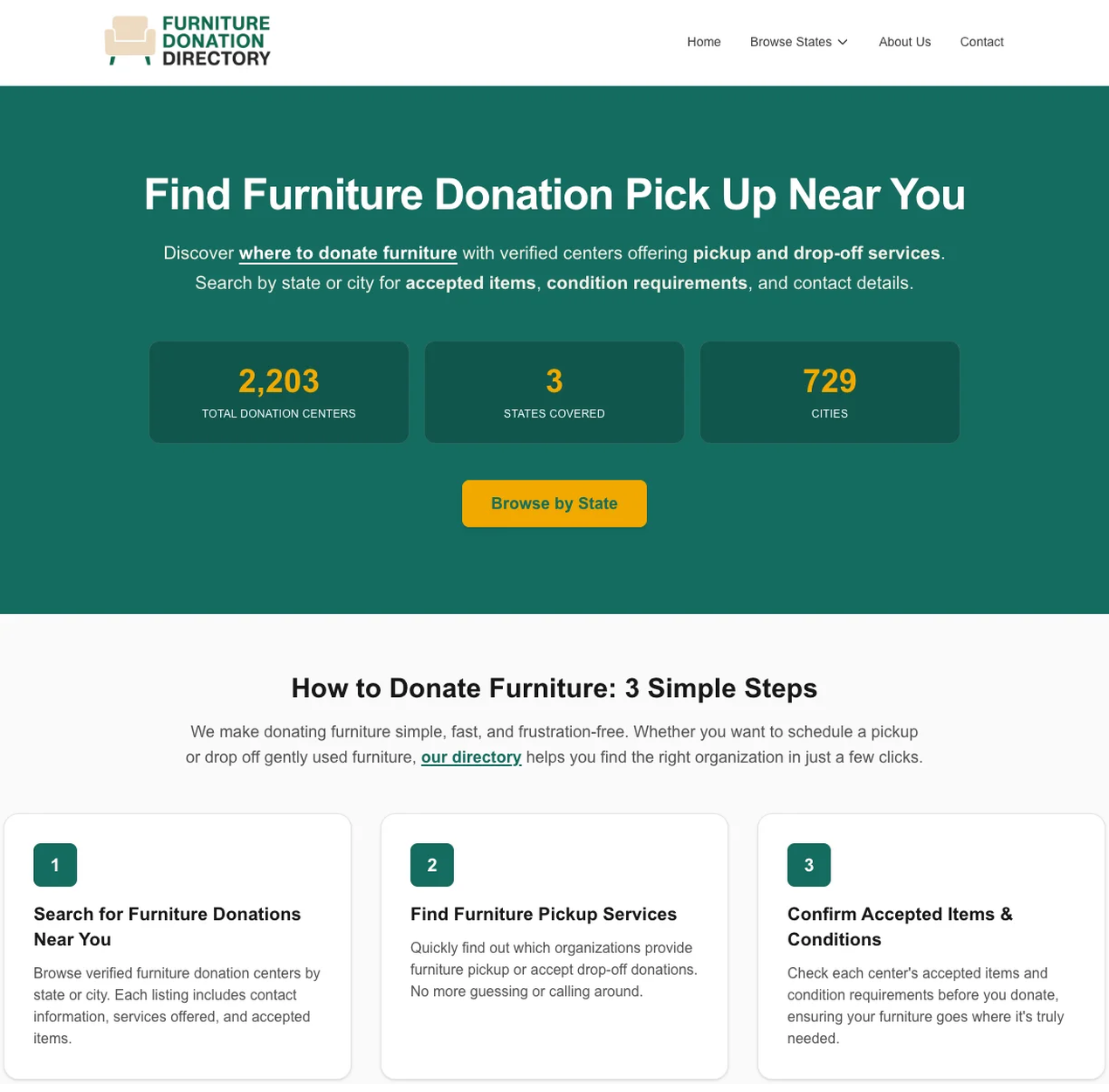 Furniture Donation Directory screenshot 1