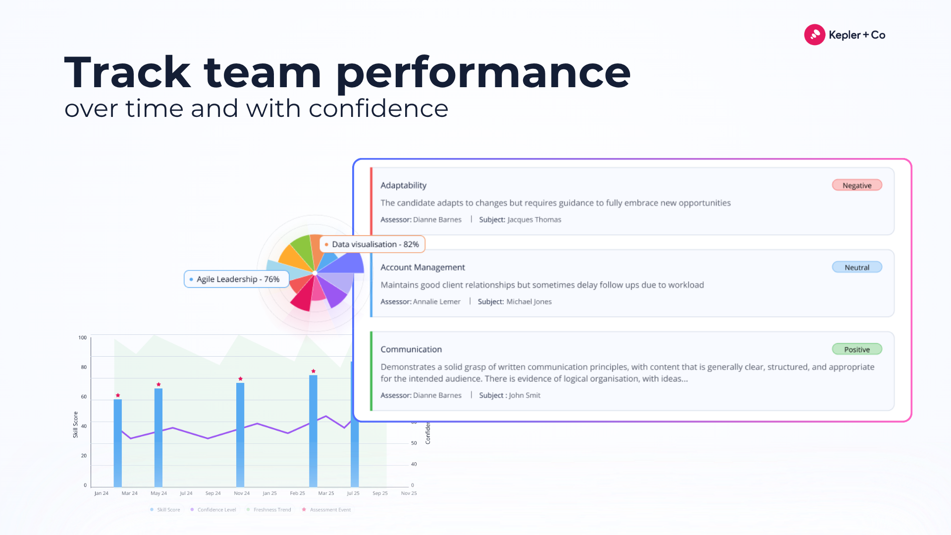 Kepler AI for Product Teams screenshot 6