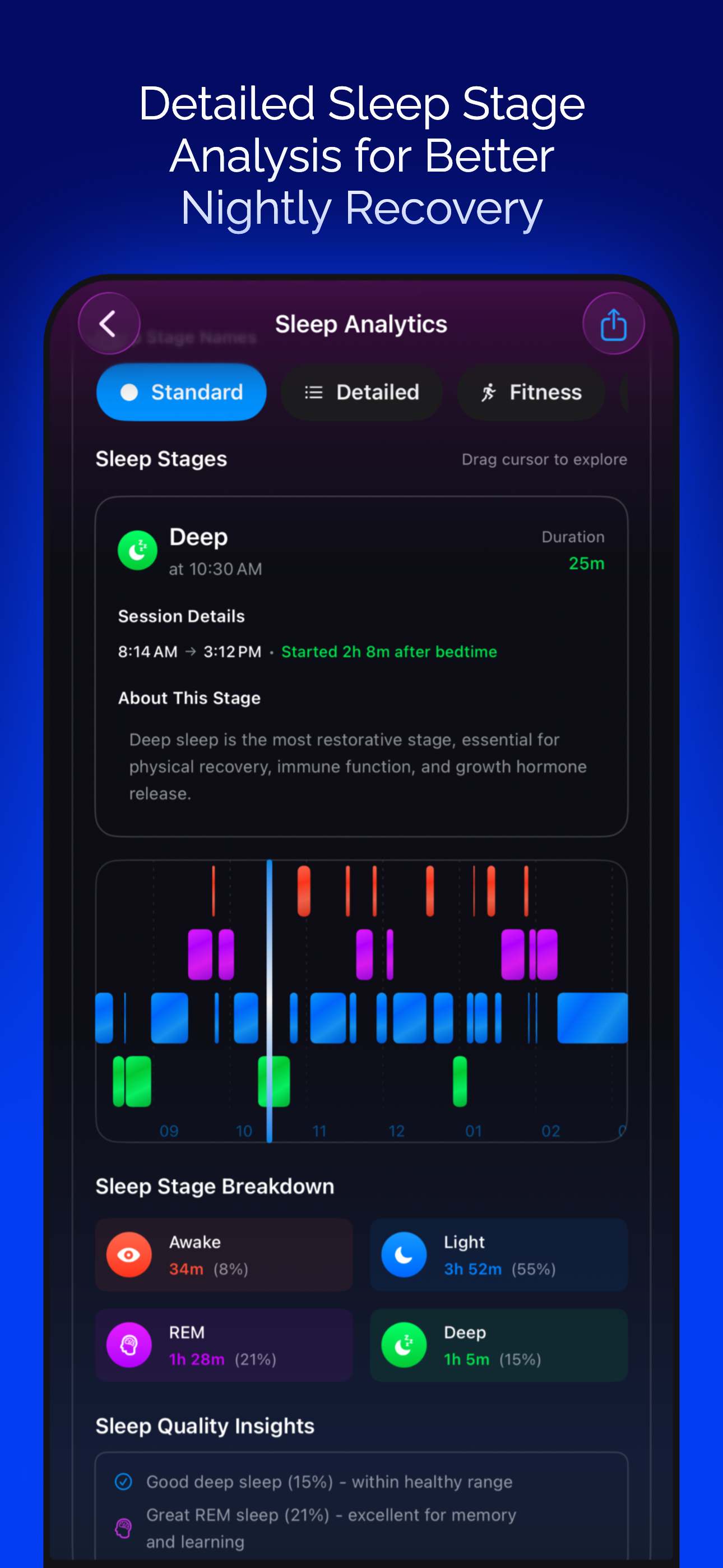FitRest: Sleep & Heart Tracker screenshot 7