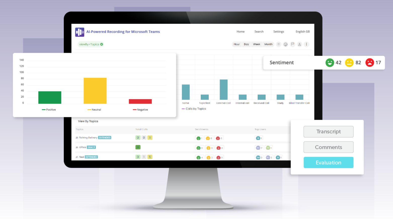 Analytics 365 Conversation Analytics  screenshot 2