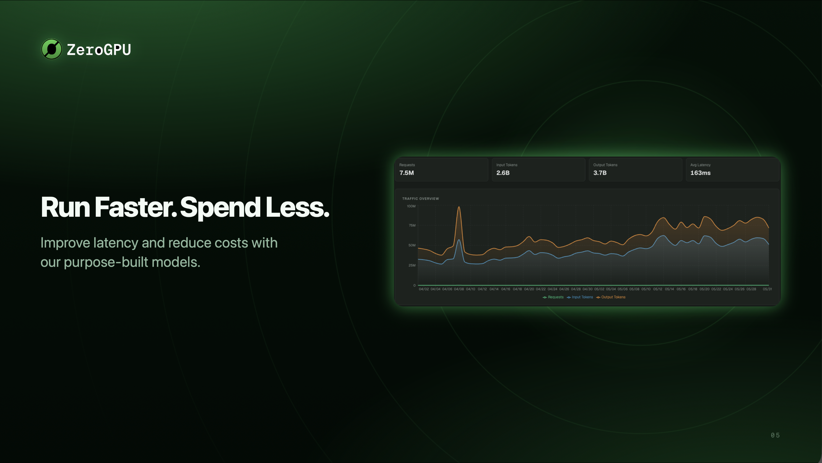 ZeroGPU screenshot 5