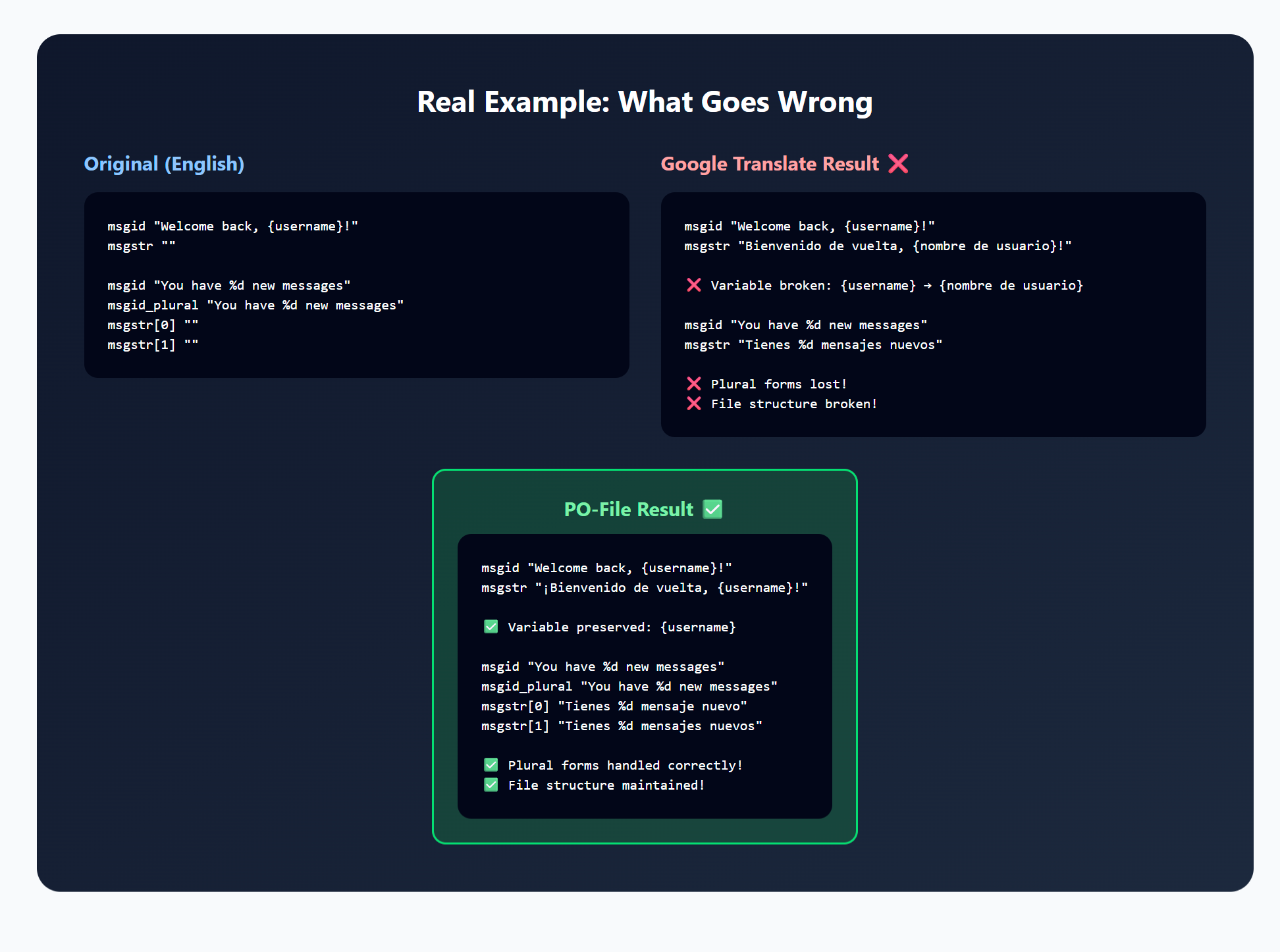 po-file.com screenshot 3