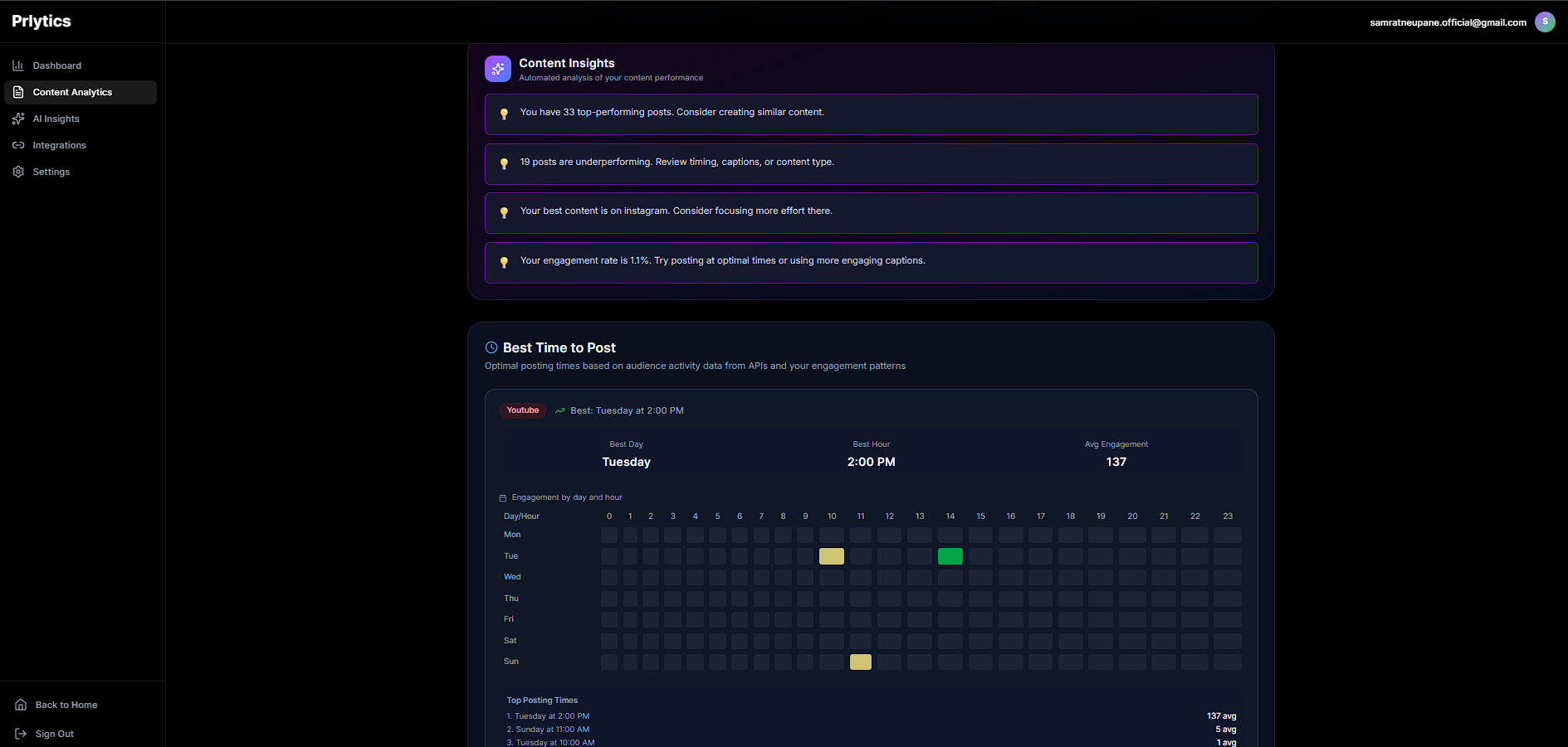 Prlytics screenshot 5