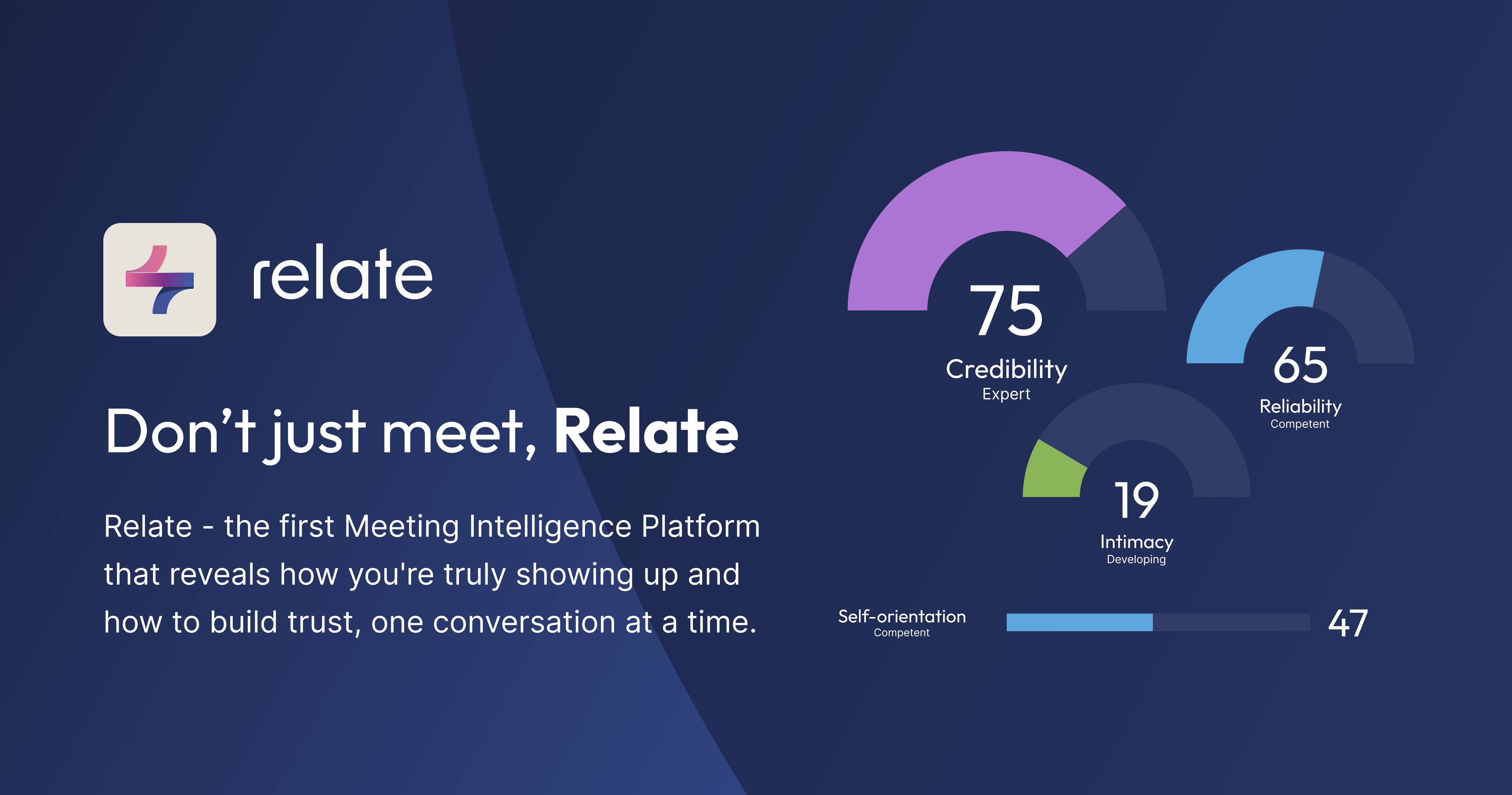 Relate screenshot 1