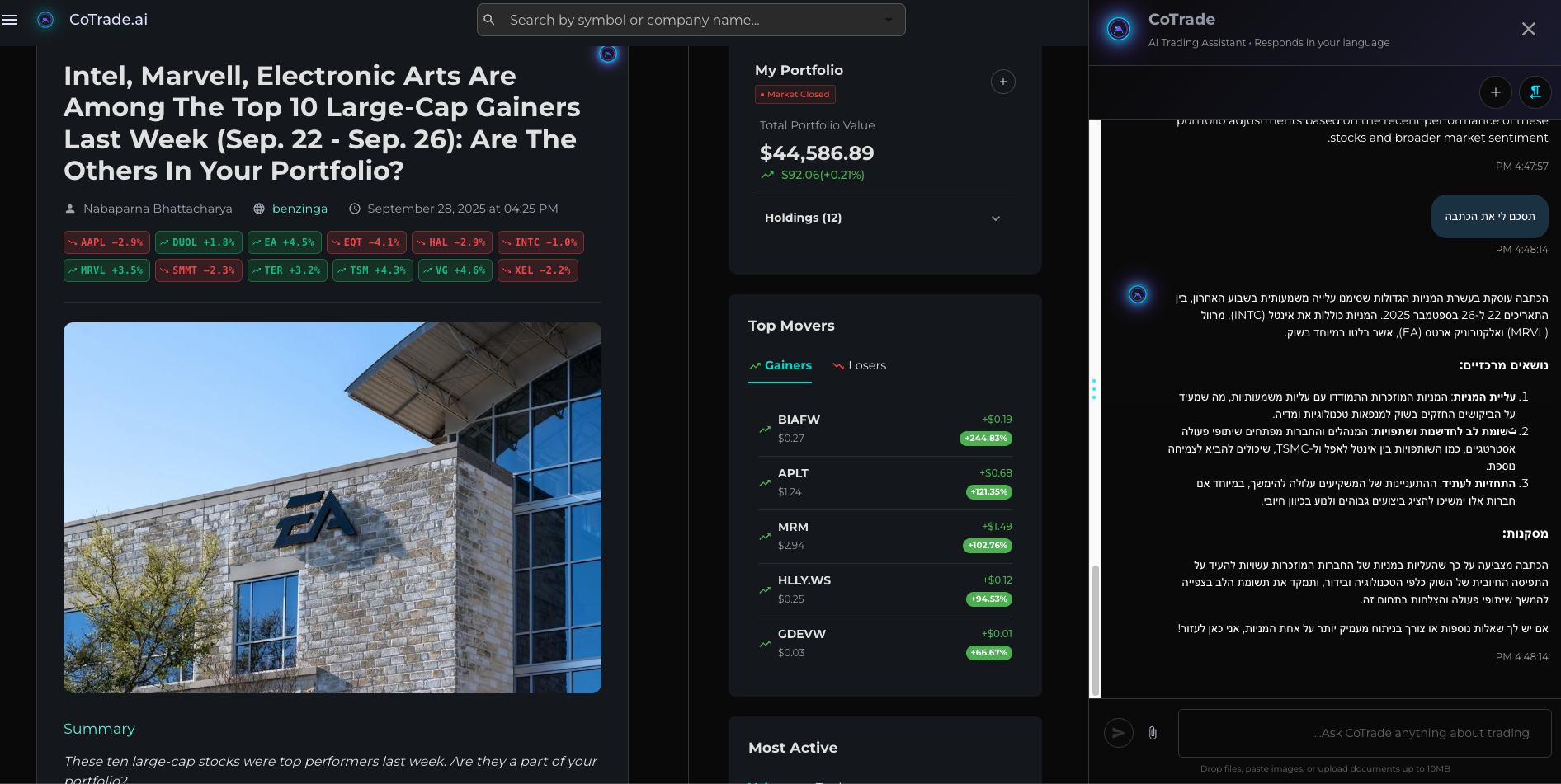 CoTrade.ai