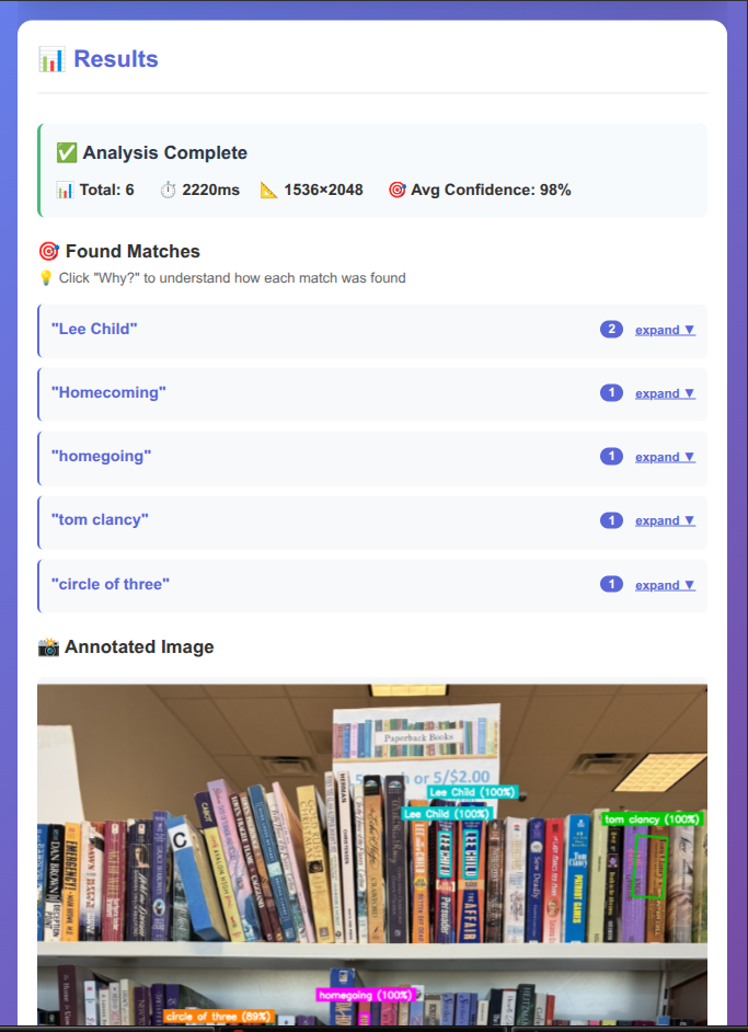 ThriftAssist screenshot 3
