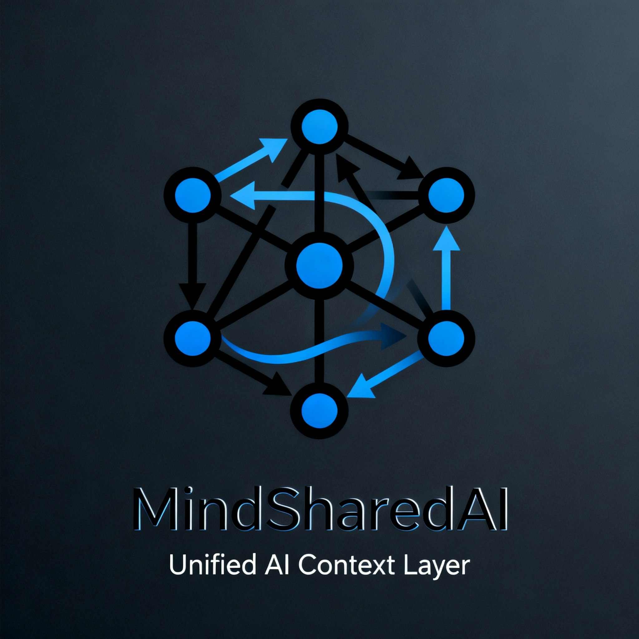 MindSharedAI screenshot 1